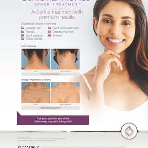 GentleMax Pro Plus Patient Counter Card - Comprehensive [sf:MCOJ3HD5DQFBAEHKA5XJQZK74CLU]