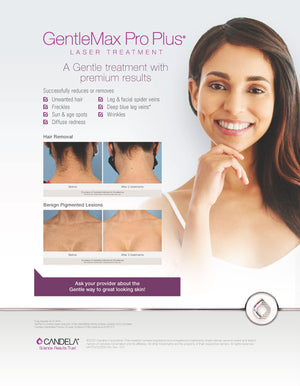 GentleMax Pro Plus Patient Counter Card - Comprehensive [sf:MCOJ3HD5DQFBAEHKA5XJQZK74CLU]