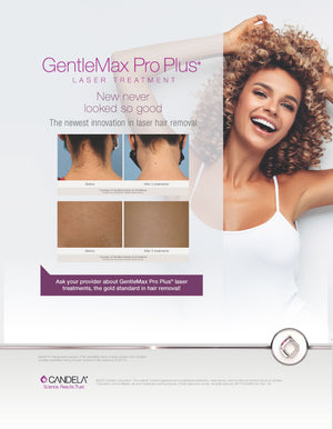 GentleMax Pro Plus Patient Counter Card - Hair Removal [sf:MCVZHJN4CTLZBGTCNJ4COBMSV6MM]
