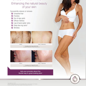 Gentle Patient Poster Comprehensive [sf:MCD2TX2YAH5VHEXGXKH6RANE5FDM]