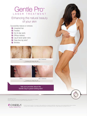 Gentle Patient Poster Comprehensive [sf:MCD2TX2YAH5VHEXGXKH6RANE5FDM]