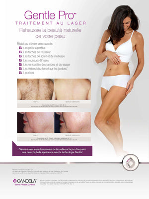 Gentle Patient Poster Comprehensive [sf:MC3NKBRRKOLVGD5OV3WAFICA3IQI]
