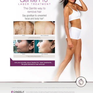 Patient Counter Card, Gentle Hair Removal [sf:MCJ5FZUPCKNFBM7E3DQHTDDELWVE]