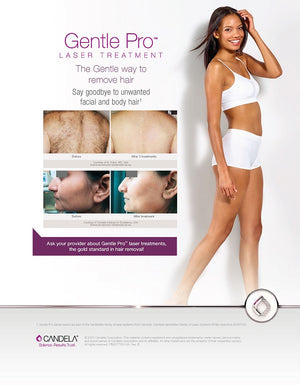 Patient Counter Card, Gentle Hair Removal [sf:MCJ5FZUPCKNFBM7E3DQHTDDELWVE]