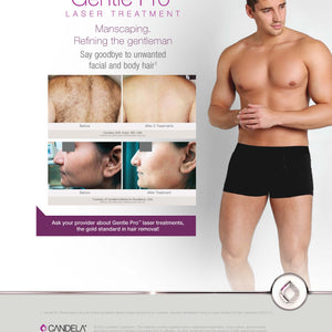 Patient Counter Card, Gentle Hair Removal - Male Model [sf:MCFE2IOKOTRNEBBJ34BALQLTWDIE]