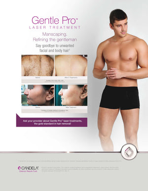 Patient Counter Card, Gentle Hair Removal - Male Model [sf:MCFE2IOKOTRNEBBJ34BALQLTWDIE]