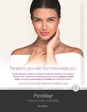 Patient Counter Card, PicoWay [sf:MCUJCCPQEE3JABRFOHKVX5SI5BIE]