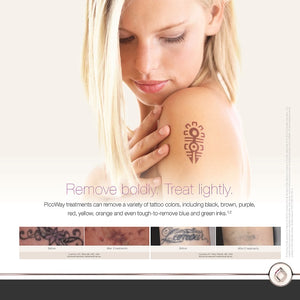 PicoWay Tattoo Patient Poster [sf:MCBZKWGEICIJBPLODKCGEQNMTOVA]